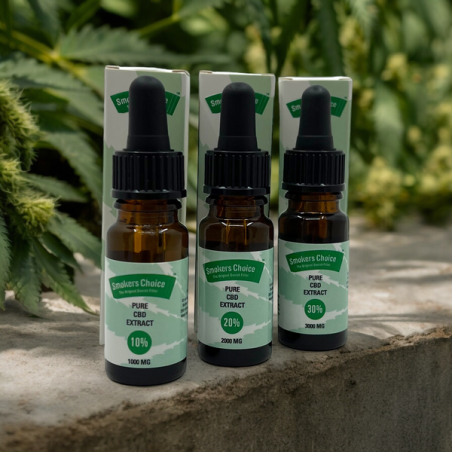 Aladin pince XL | Accessoires